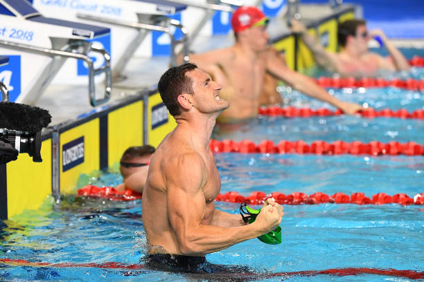 如何对照2024年游泳等级标准进行自我评估？